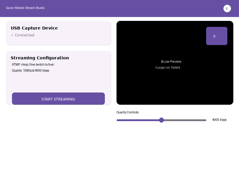 Tablet Layout